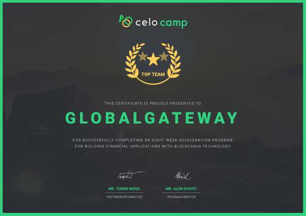 Global Gateway